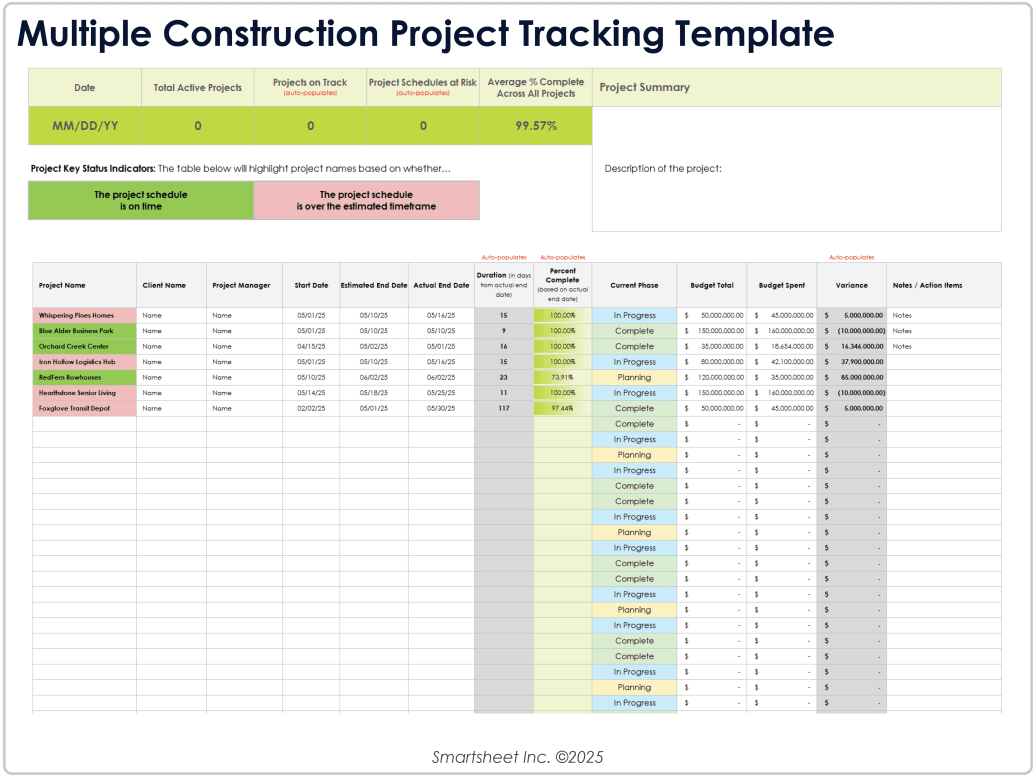 Replic8 Review and User Feedback
