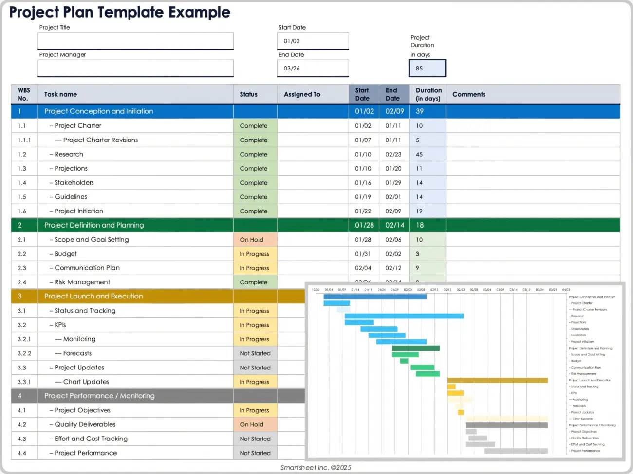 Project Management Templates Example