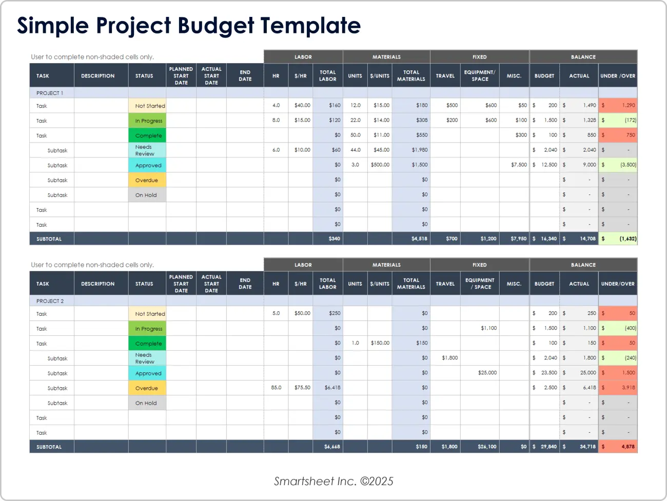 Budget & Cost Management Templates